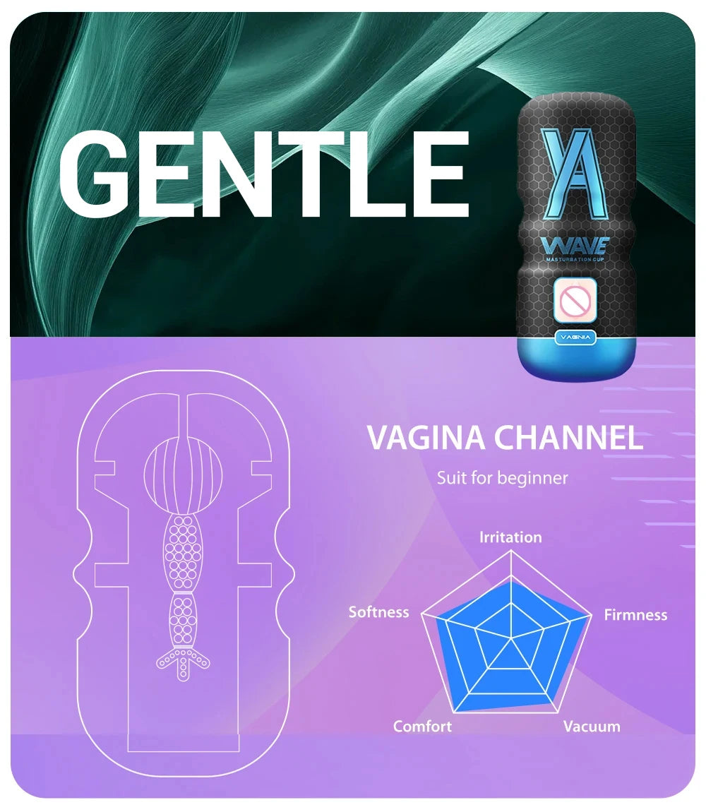 TitanPulse Realistic Sucking Male Stroker