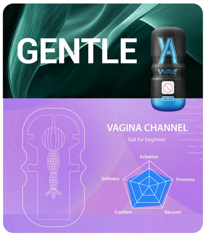TitanPulse Realistic Sucking Male Stroker