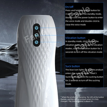 TitanPulse Automatic Sucking Male Stroker