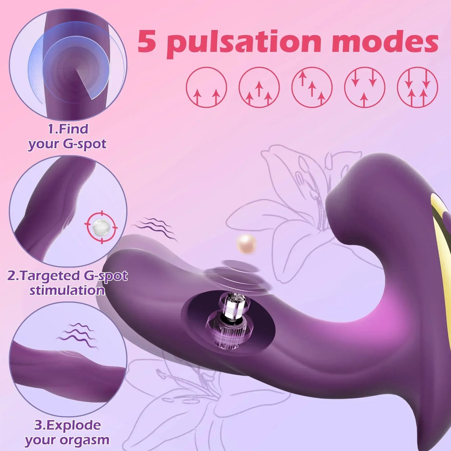 Kushor Luxe 3-in-1 Sucking & Licking Vibrator