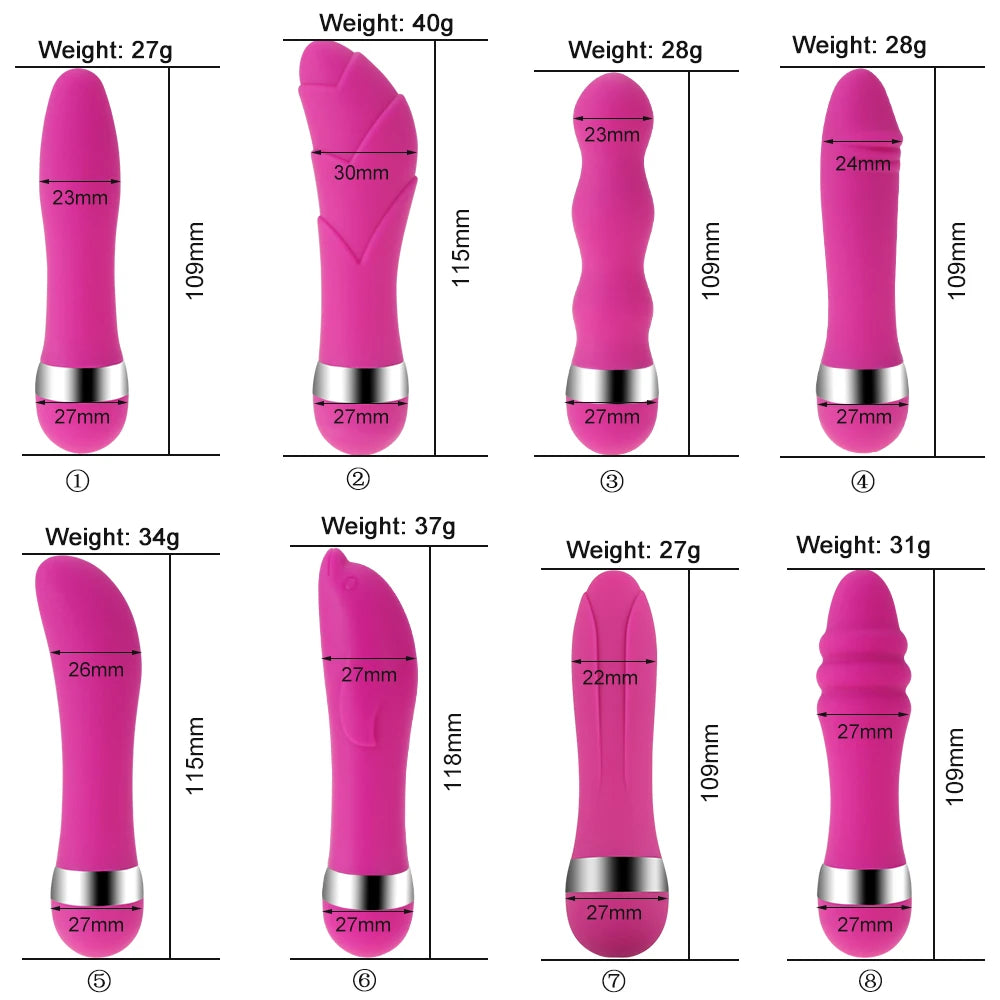EdenPulse Luxe Mini G-Spot Vibrator