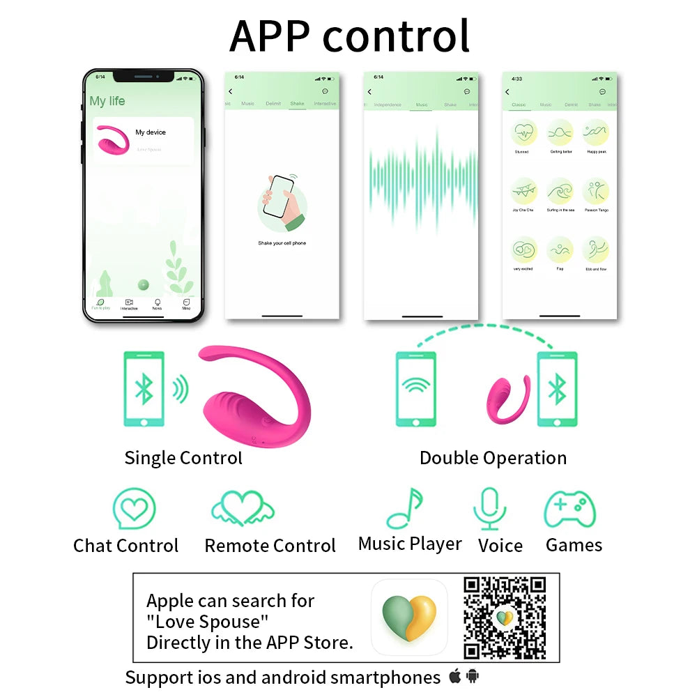 EdenPulse App-Controlled Wearable Vibrator